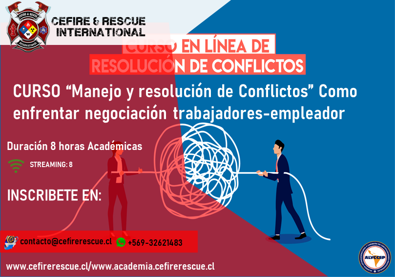 “Manejo y Solución de Conflictos” Como enfrentar negociación trabajadores-empleador